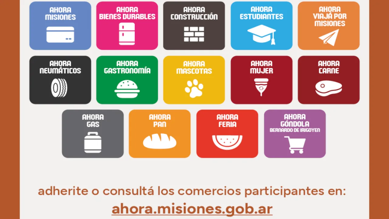 Continúan vigentes los Programas Ahora hasta el 31 de diciembre