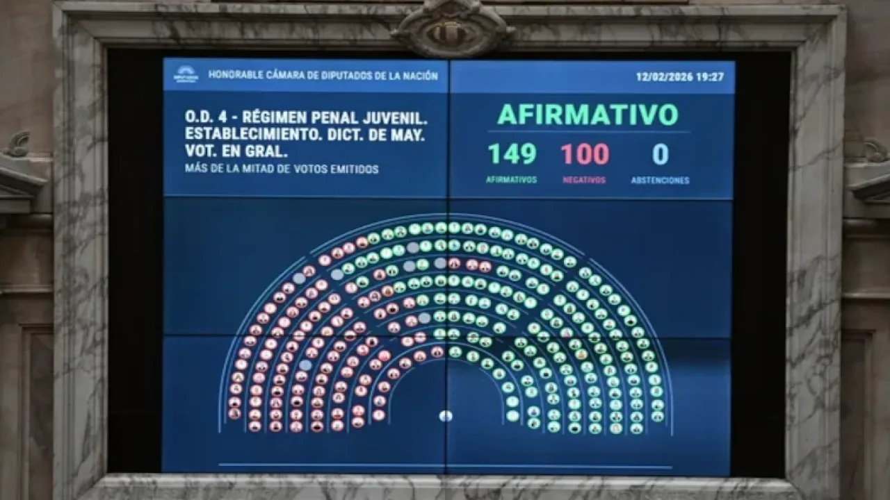 Diputados aprobó bajar la edad punible a 14 años y las provincias se niegan a financiarla